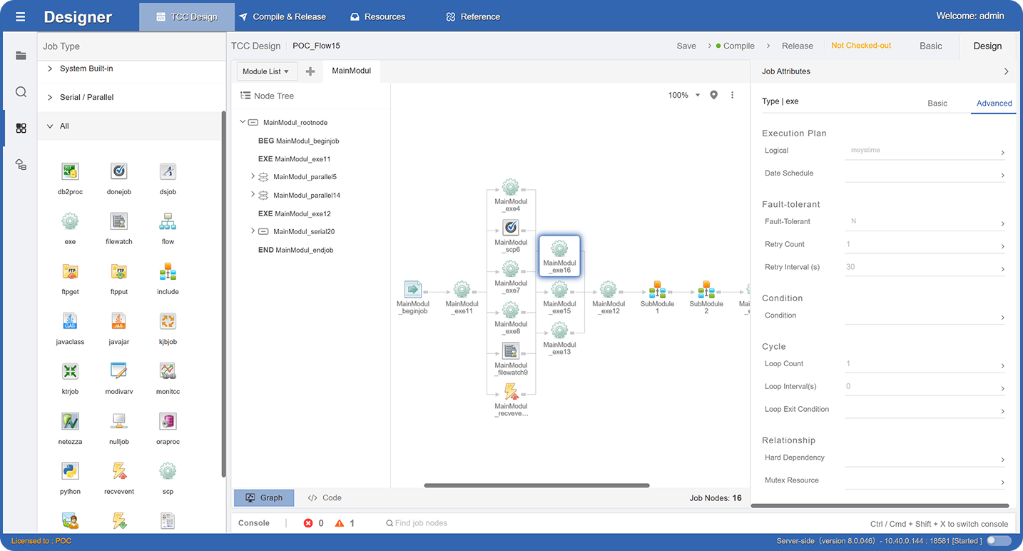 WLOADCTL Dashboard Slide 1
